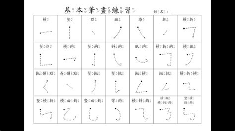 7筆畫|筆畫查詢 [7畫]